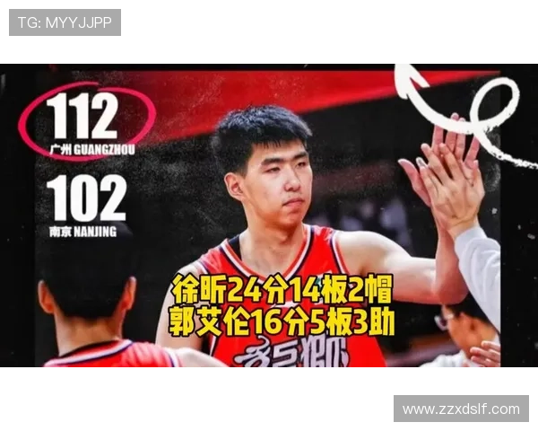 广州龙狮欲送徐昕赴美试训